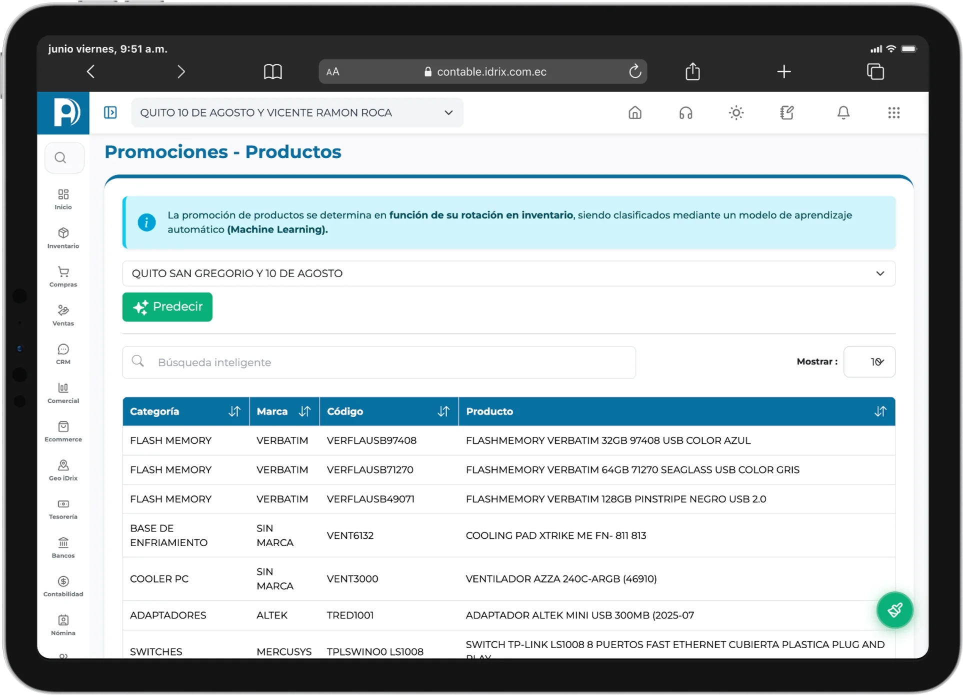 Promociones de productos por rotación con machine learning en iDrix Contable
